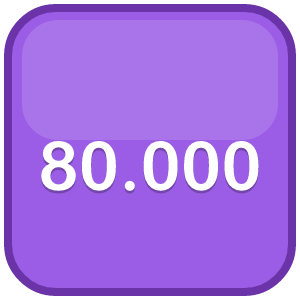 80.000