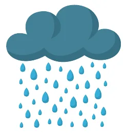 pluja